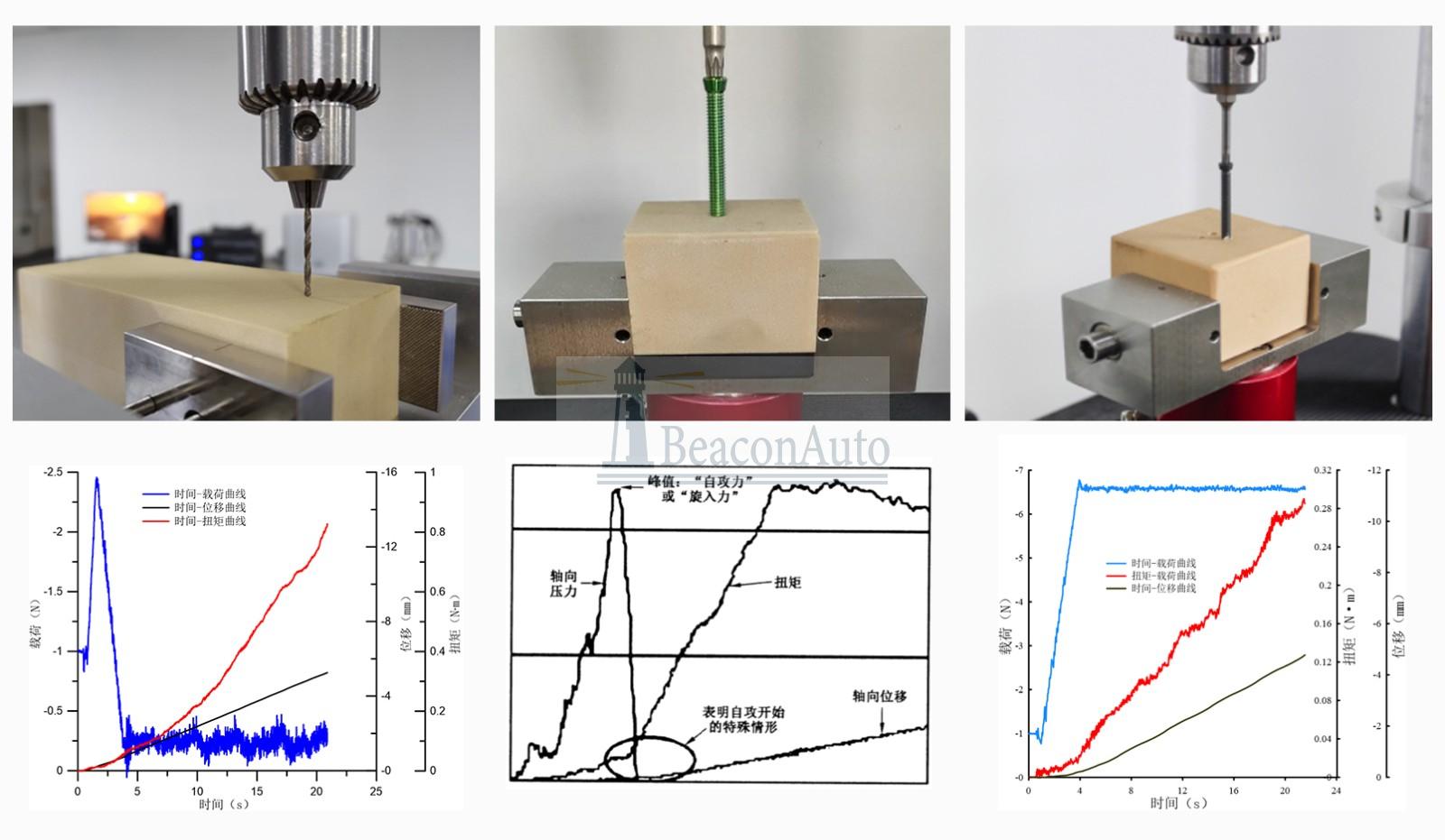 微機控制接骨螺釘自攻性能試驗機產品介紹